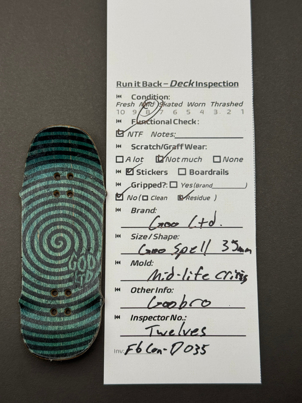 Goo Ltd. GooSpell 35mm Mid-Life Crisis - Mild