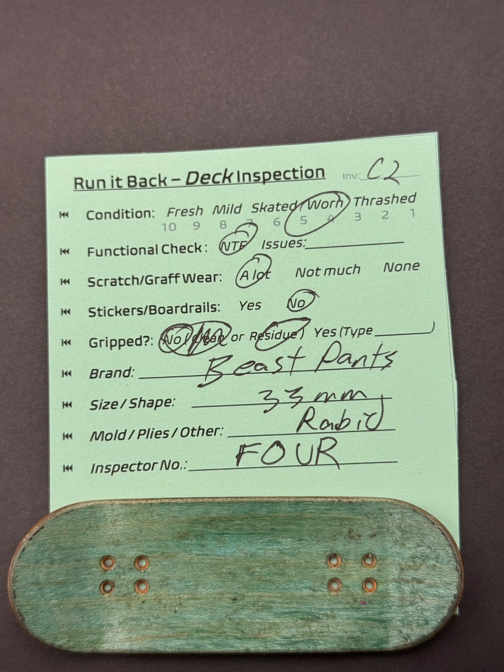 Beastpants 33mm Rabid - Worn