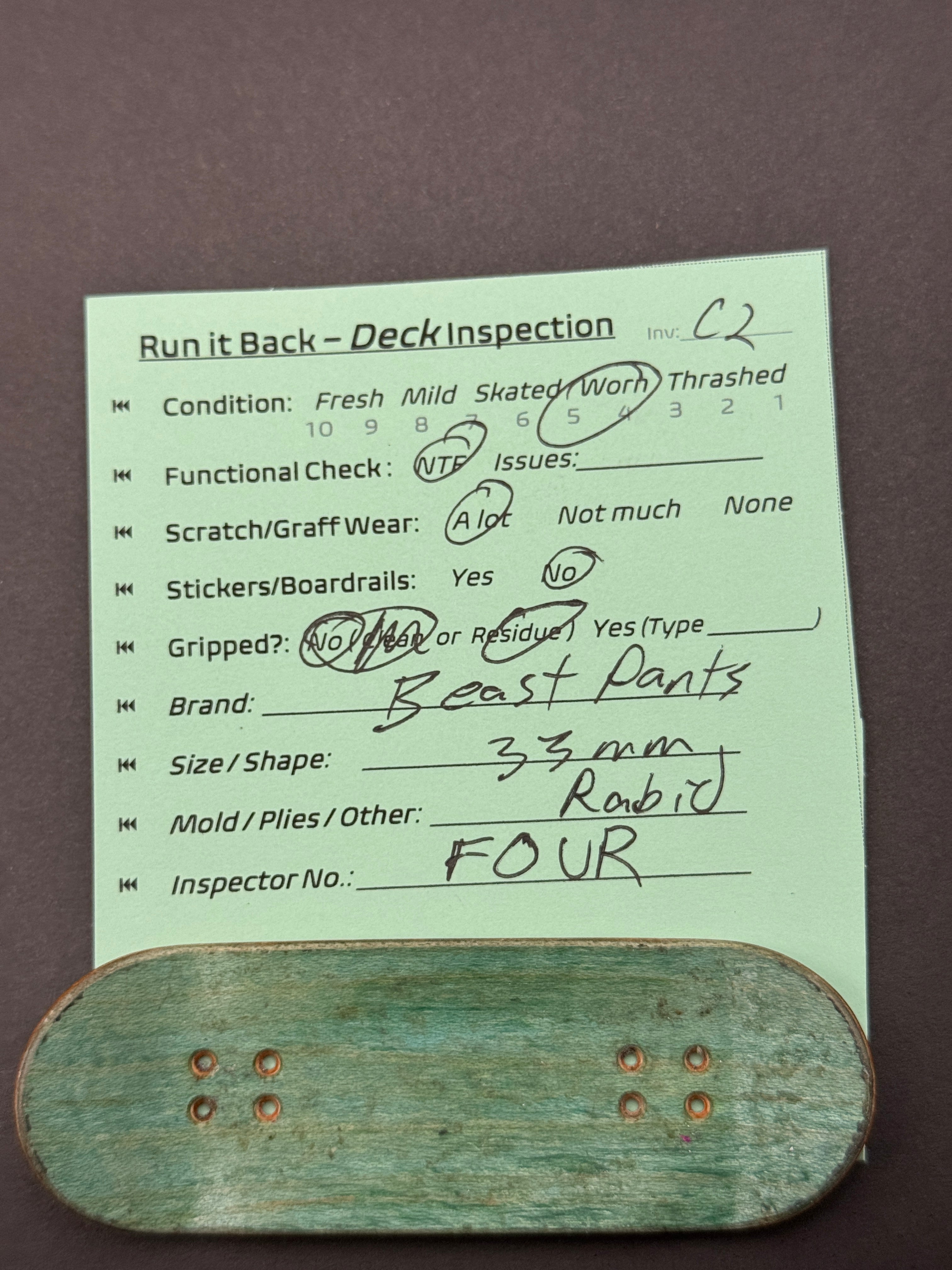 Beastpants 33mm Rabid - Worn