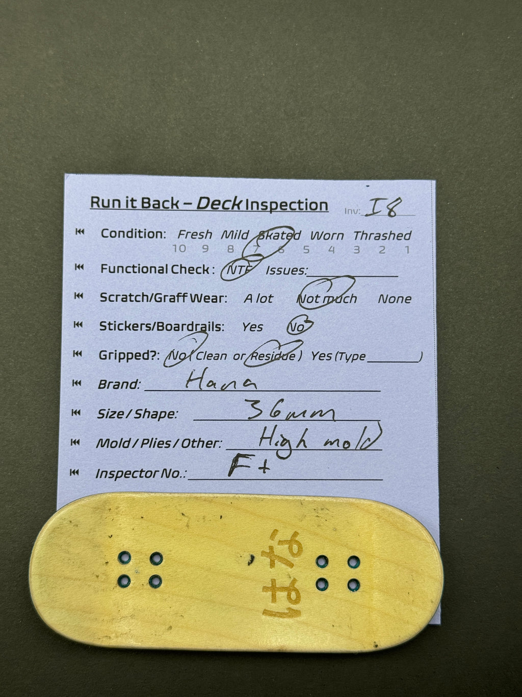 Hana 36mm High Mold - Skated