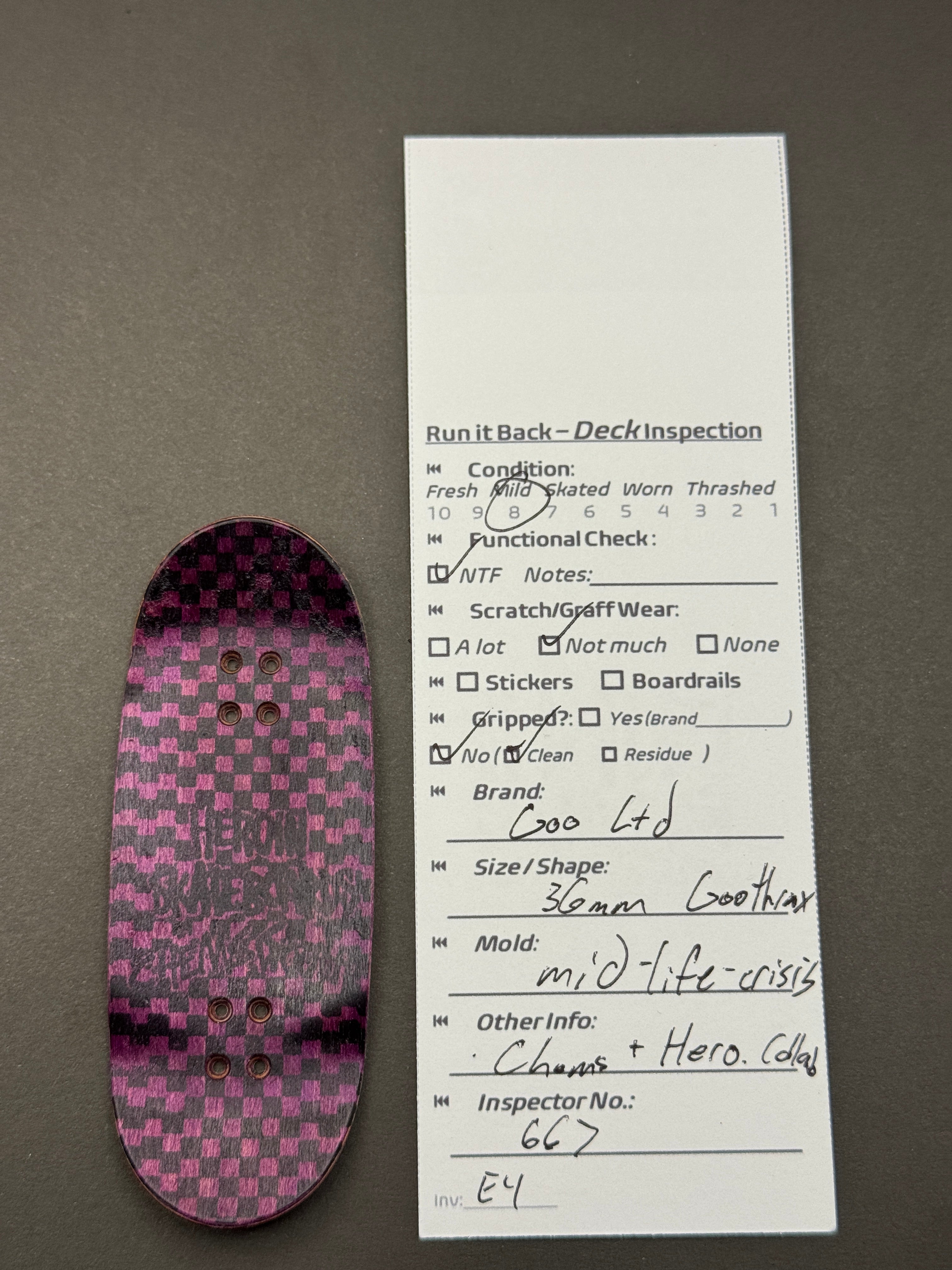Goo Ltd 36mm Goothax Mid-Life-Crisis (x Chems x Hero*n) – Mild/Skated