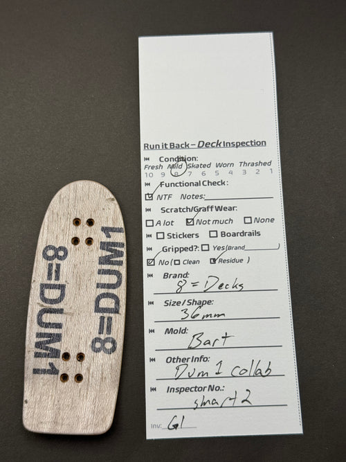 8=Decks x Dum1 36mm Bart - Mild Skated
