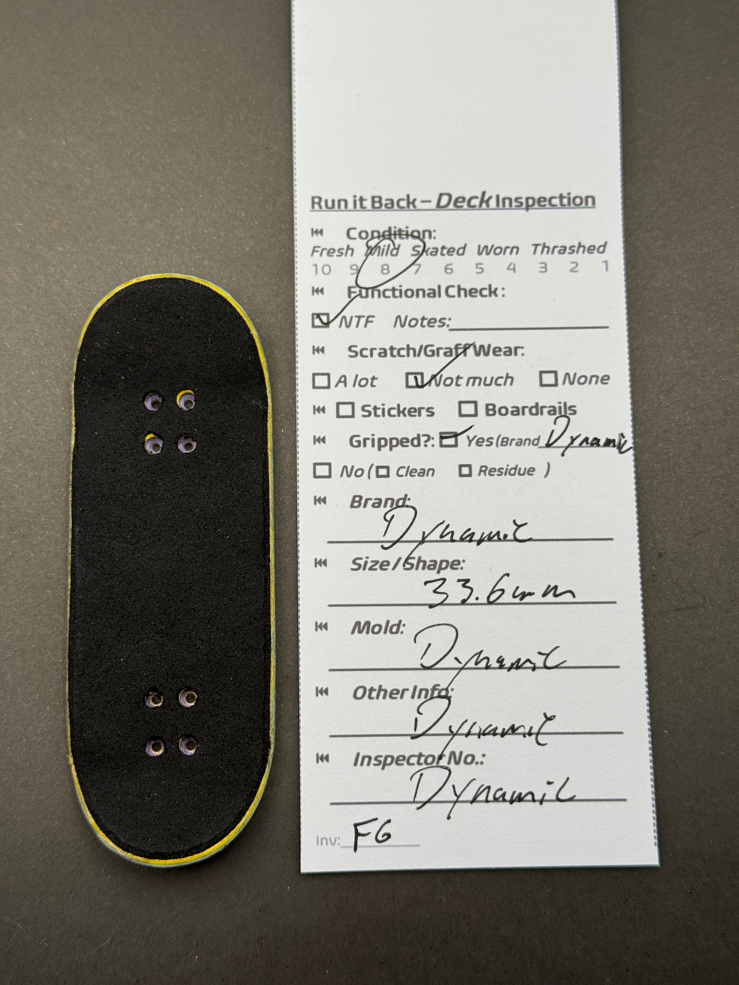 Dynamic 33.6mm Dynamic - inspection card